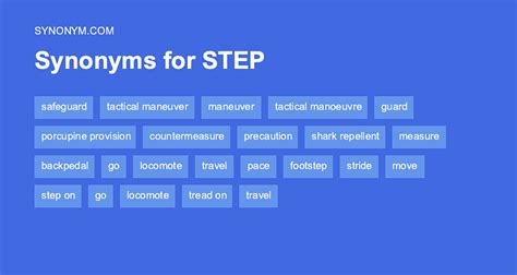 steps synonym.